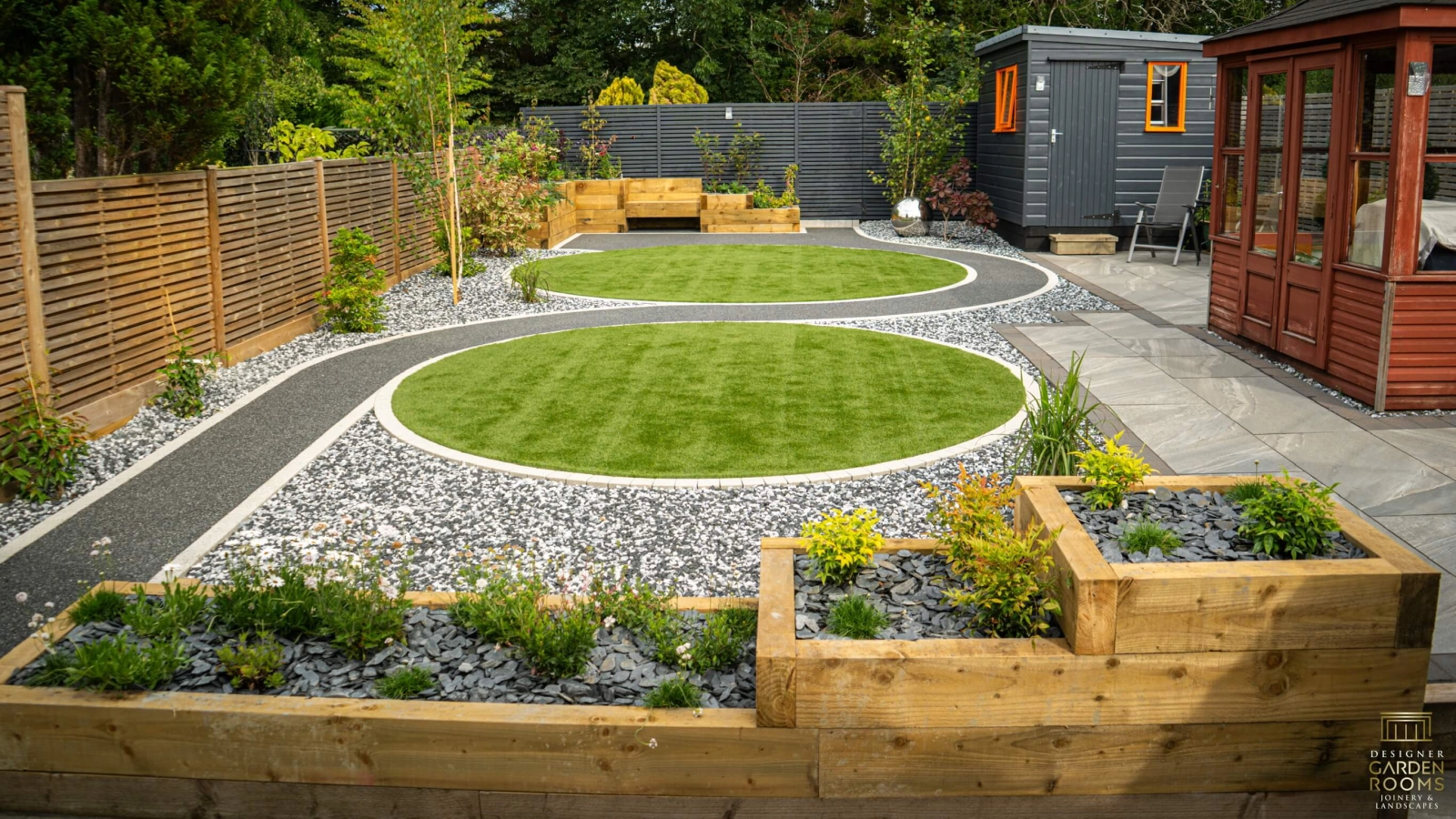 Cardiff and Caerphilly Landscaping